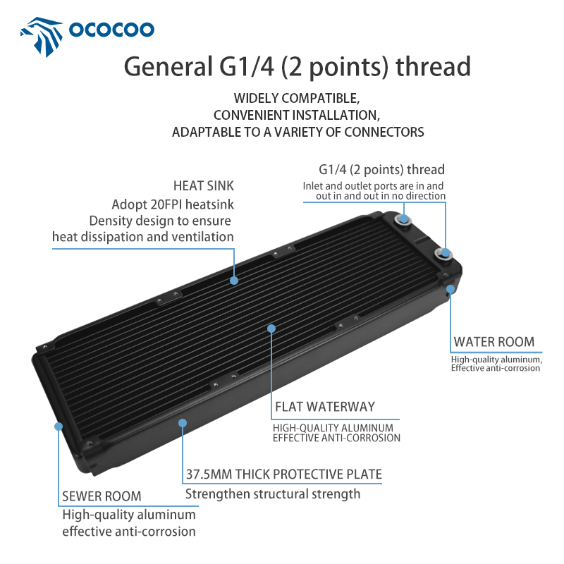 OCOCOO Computer Aluminum OC-AS - Case Fans ulasan dan harga